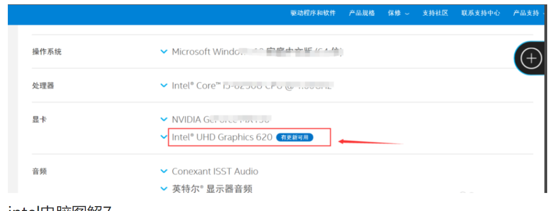 intel显卡驱动程序如何更新,NVIDIA显卡驱动更新方法 intel显卡驱动程序如何更新,NVIDIA显卡驱动更新方法