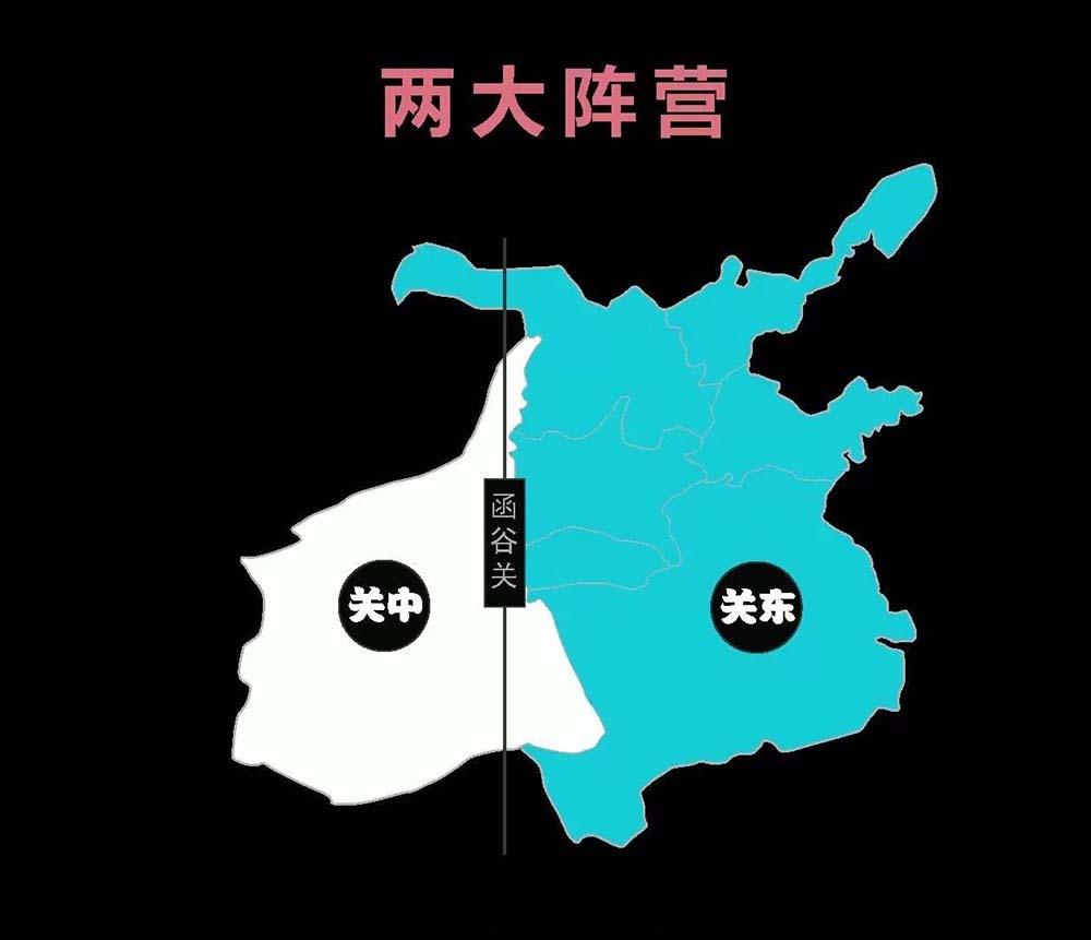 关中与关东