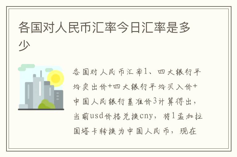 各国对人民币汇率今日汇率是多少