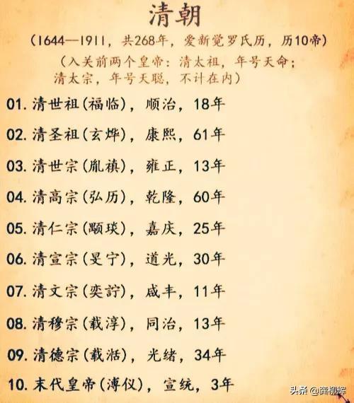 关于清朝十二位皇帝简介的信息
