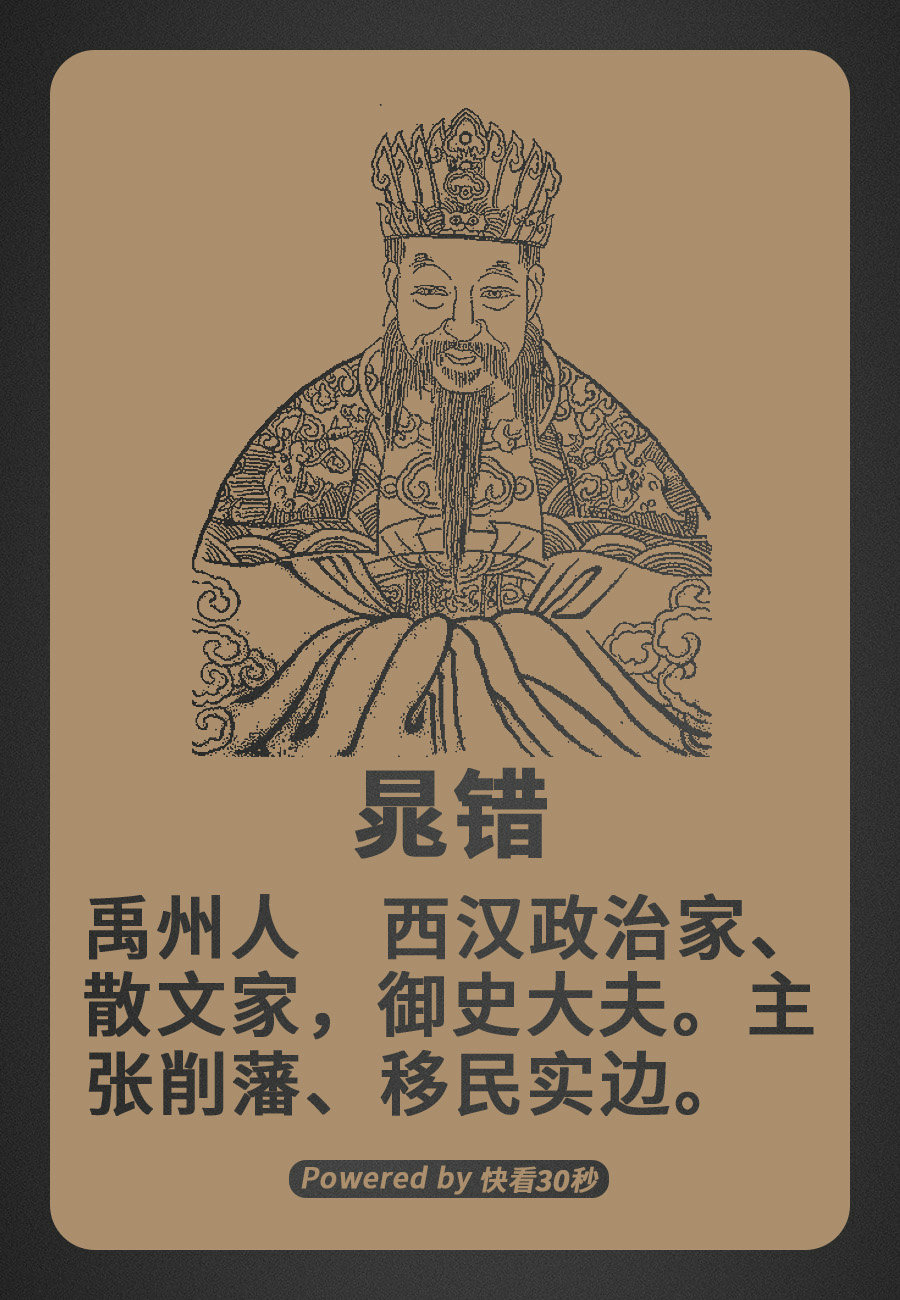 包含历史上有史可进吗?的词条