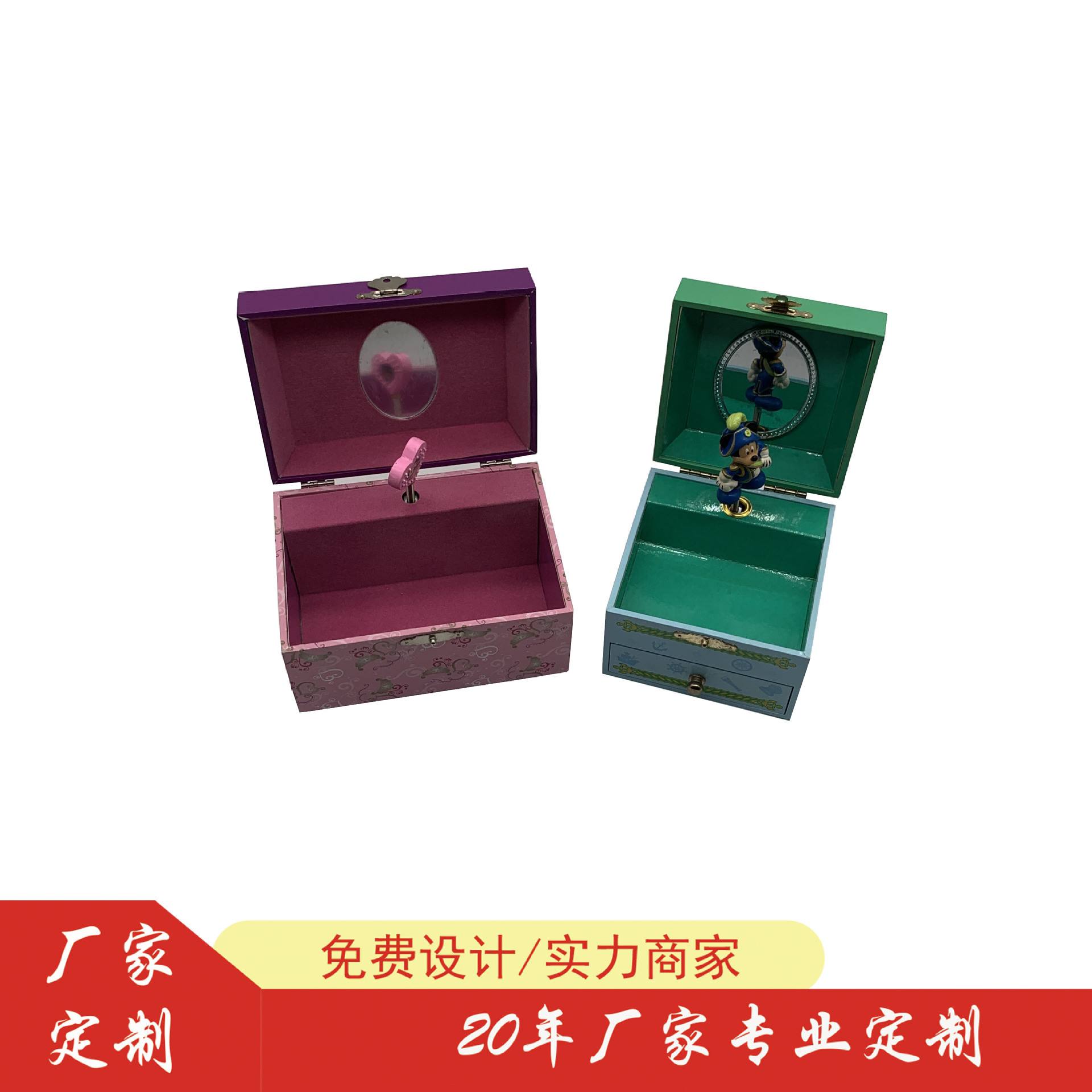 高级定制礼品(高级定制礼品图片)