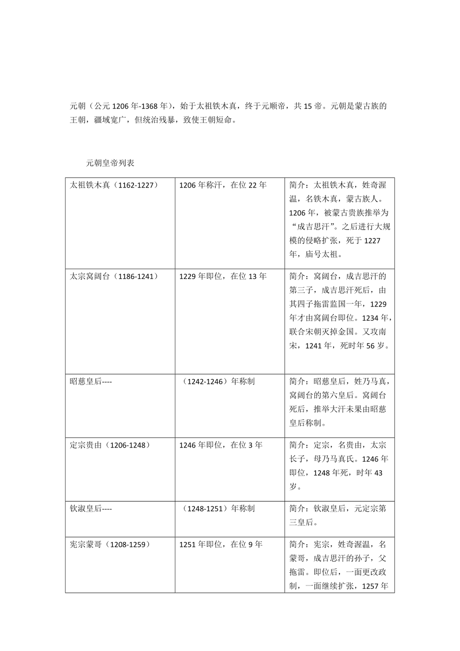 元朝皇帝列表完整版(元朝皇帝列表及简介及)